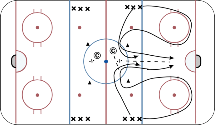 Cross Over Race into a 2vs2