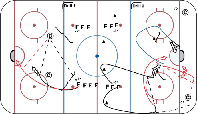 1. Catch-Release/Backdoor Touches 2.Rims, Retrievals, Backdoor Touches