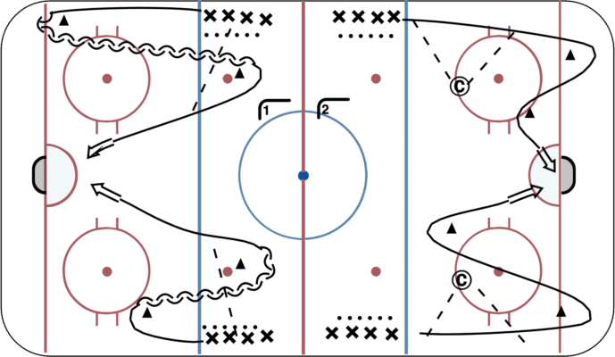 2 Shooting Stations