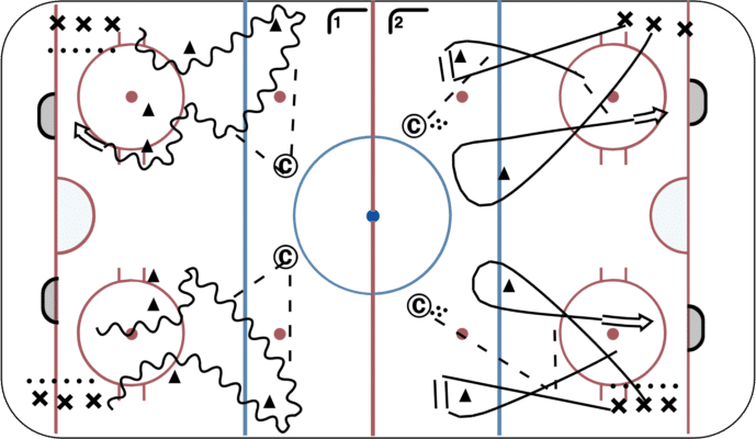 2 Shooting Variation Warm-Up