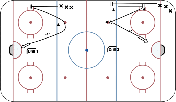 2 Stopping and Shooting Drills