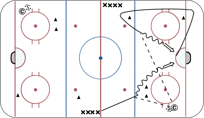 3 Players / 2 Shots Each