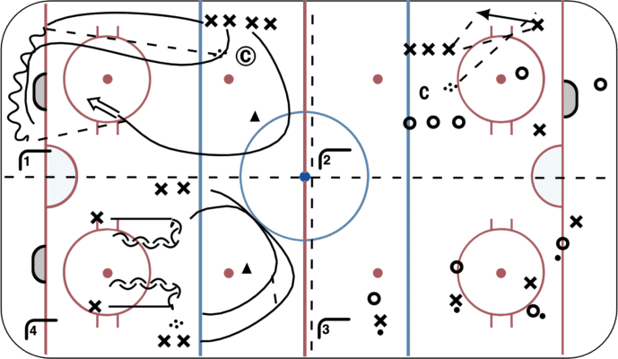 4 Station Puck Protection