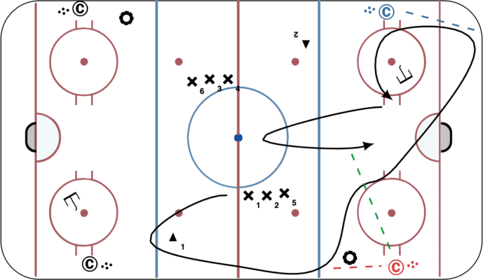 Backhand Overload Drill