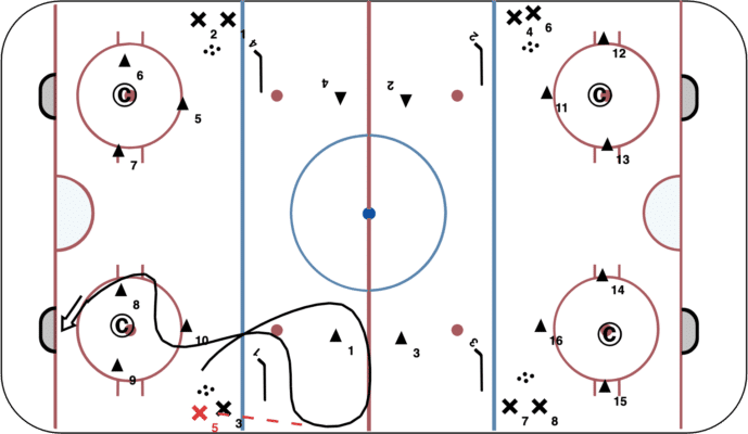 Backhand Shooting Breakdown (+ BH Pass Reception)