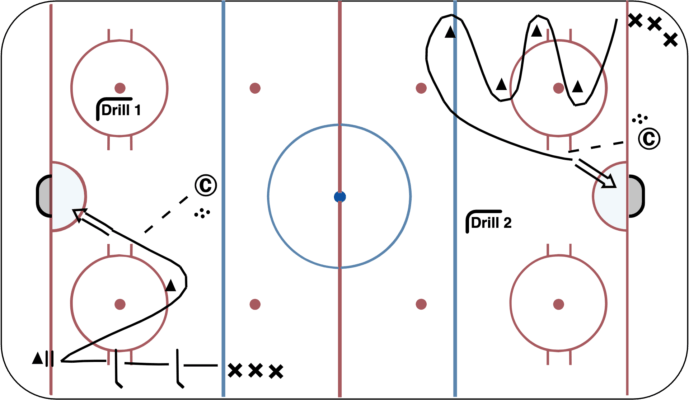 Balance/Agility Drills W Shot