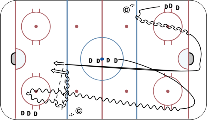 D Breakout 2 Shots