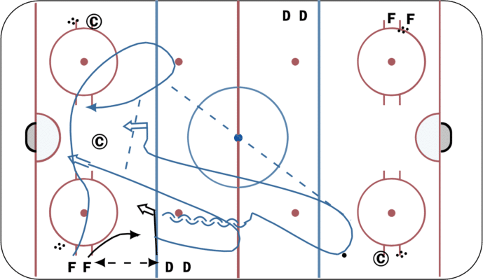 D Pressure, Regroup, 2-1