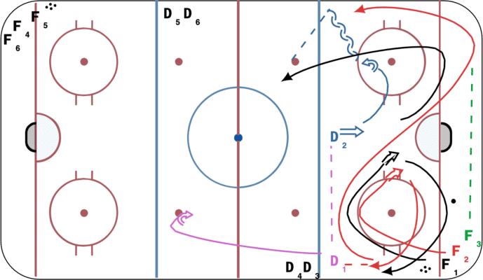 Full Ice Angling Drill (Positional)