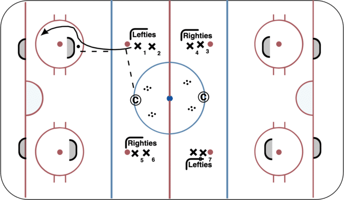 Stationary BH Pass Reception and BH Puck Movement